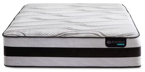 What are the best firm mattresses you can buy in 2021? Serta iComfort Hybrid Valentine Firm - Mattress Reviews ...