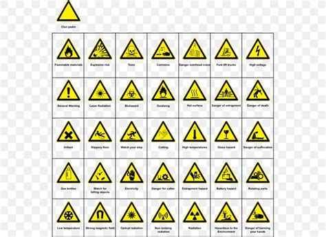 Hazard Symbol Warning Sign Biological Hazard Clip Art Png X Px