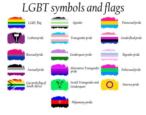 Colecci N Oficial De La Bandera Del Orgullo Lgbt Lesbiana Gay