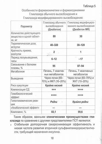Сахарный диабет диета лечен Сахарный диабет / Забаровская, Шепелькевич - лечен @iMGSRC.RU Сахарный диабет / Забаровская, Шепелькевич - лечен @iMGSRC.RU Сахарный диабет диета лечен