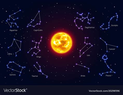Sun Surrounded Zodiac Signs Night Sky Background Vector Image