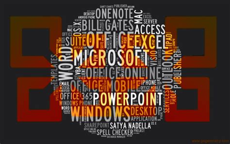 Word Cloud Of Microsoft Office Software Generator