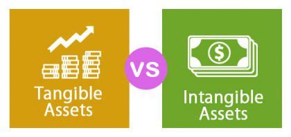 Tangible Vs Intangible Top Best Differences With Infographics