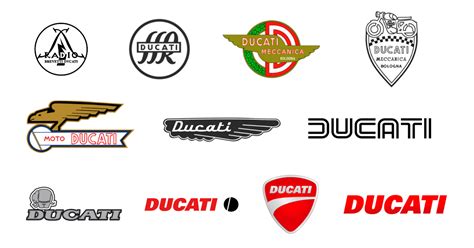 Ducati Logo History Evolution And Design