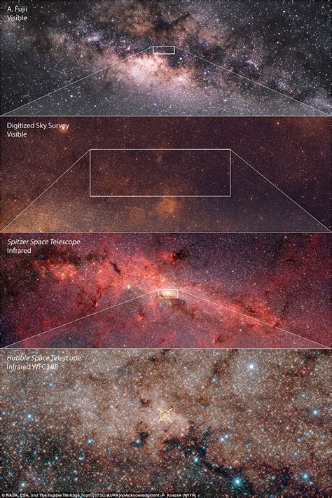 Hubble Images Capture Clusters Of Stars At The Centre Of Milky Way In