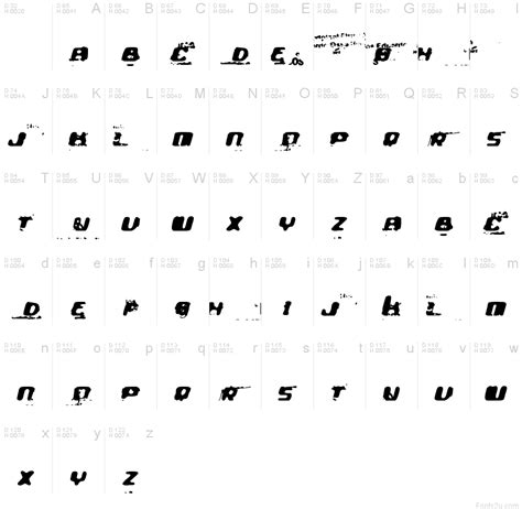 The Ultra Font