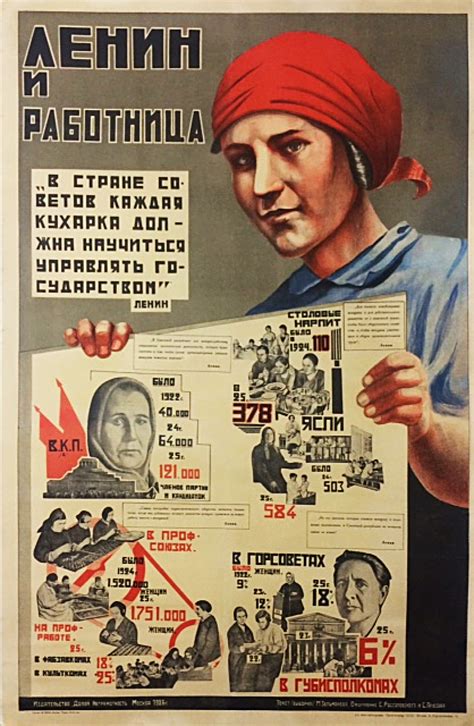 10 posters backing the struggle for soviet women s rights russia beyond