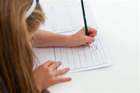 Cursive Handwriting Tips And Advice For Parents Theschoolrun