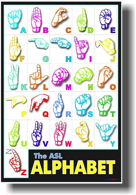 Memorizing the american sign language alphabet (also known as the american manual alphabet) is the first step when learning american sign . American Sign Language Alphabet - ASL Classroom Hearing Impaired NEW ...