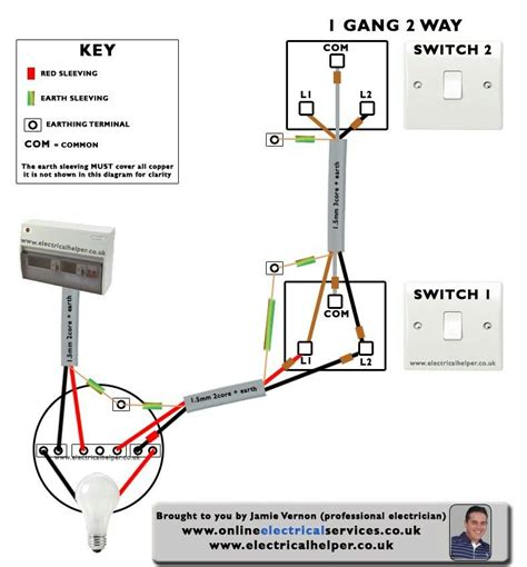 Installing A 1 Way Light Switch Wiring Diagram Wiregram