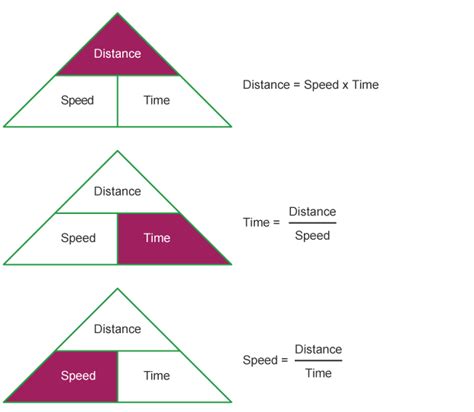 There are 5000 metresin 5 km, and there are 60 seconds in a minute, so in 8 minutes there are 60 x 8s = 480 seconds. Marble Roll Relay | ETEAMS