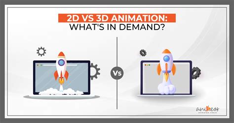 2d Vs 3d Animation What S In Demand And What S Right For You