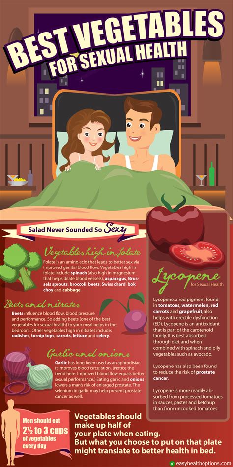 Best Vegetables For Sexual Health Infographic Health Maximizer