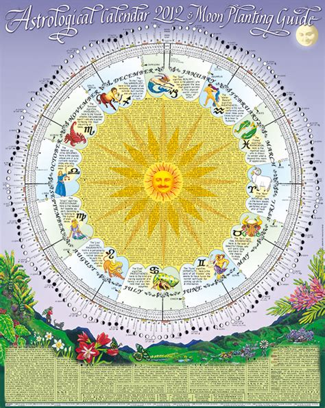 The Astrological Calendar For 2024 Bonny Christy