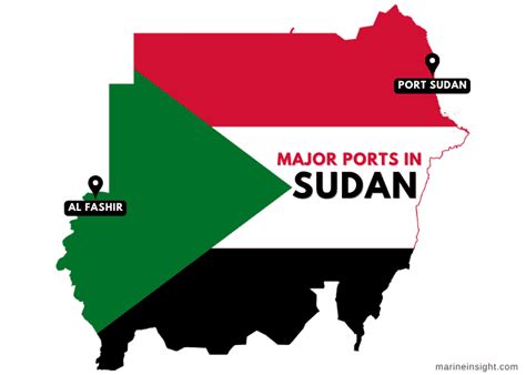 5 Major Ports In Sudan
