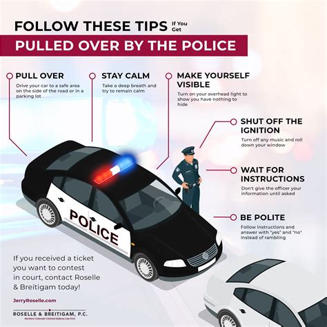Defense Attorney Fort Collins What To Do When Youre Pulled Over