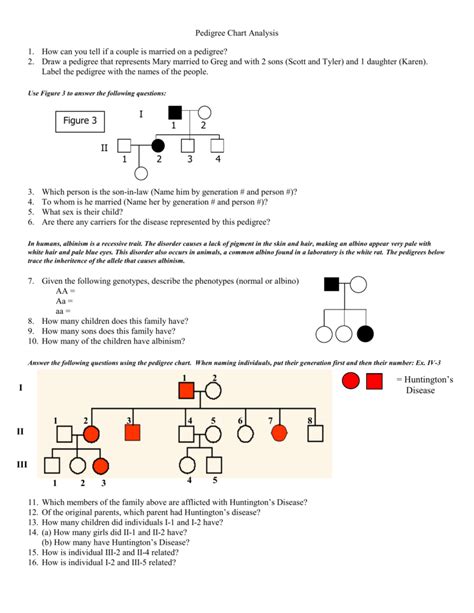 How many males are there? Pedigree Worksheet