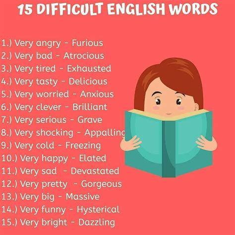 Use These Words Instead Of Very English Englishlearning