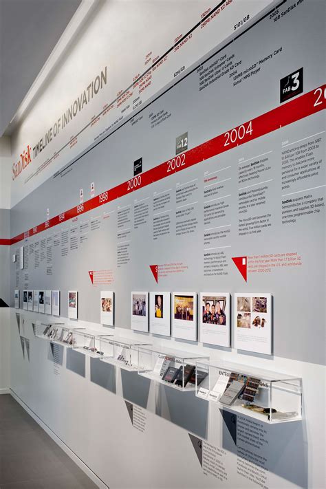 Three Installations Sandisk Hq With Vdta On Behance Timeline Design