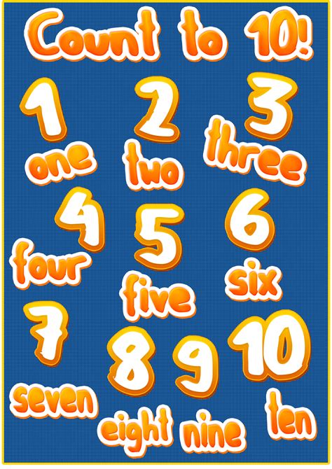 Count the number of terms in the series. Count To Ten: Classroom Poster