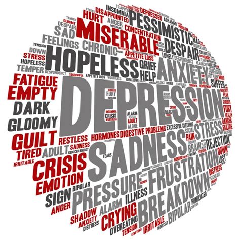 Depression Word Cloud — Stock Vector © Boris15 57924159