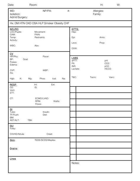 Nursing Report Sheet Template Fill Out Sign Online And Download Pdf