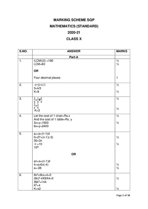 Cbse Class Marking Scheme For Maths Standard The Best Porn Website 92070 Hot Sex Picture