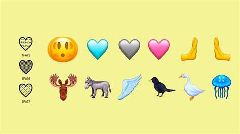 Estos Son Los Nuevos Emojis Que Llegarán A Tu Móvil Con Unicode 150