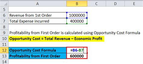 Opportunity Cost Formula Calculator Excel Template