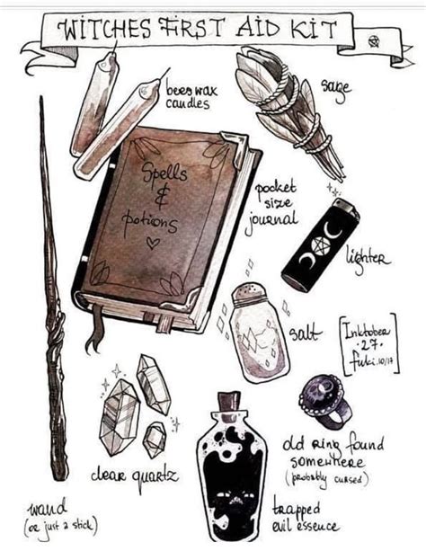 Witches First Aid Kit Witch Witchcraft Book Of Shadows
