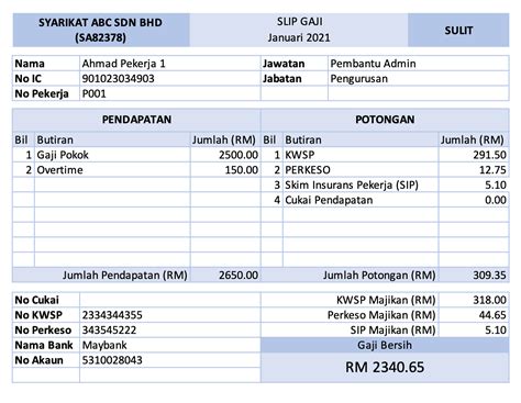 Template Slip Gaji Malaysia