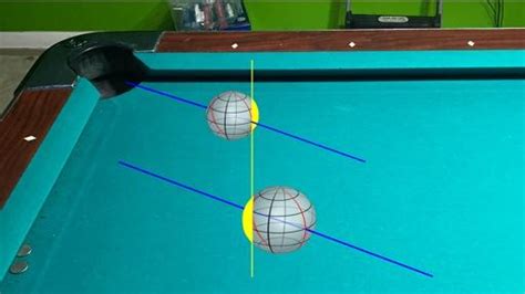 Contact Point To Contact Point And Parallel Lines Aiming Systems