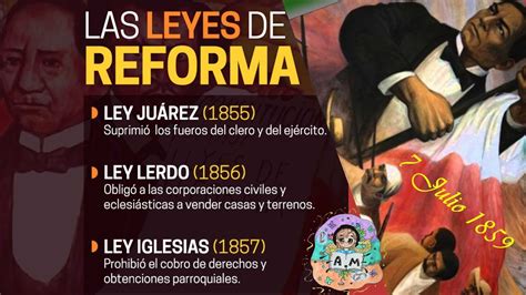 Leyes De Reforma Benito Ju Rez Coggle Diagram Gambaran