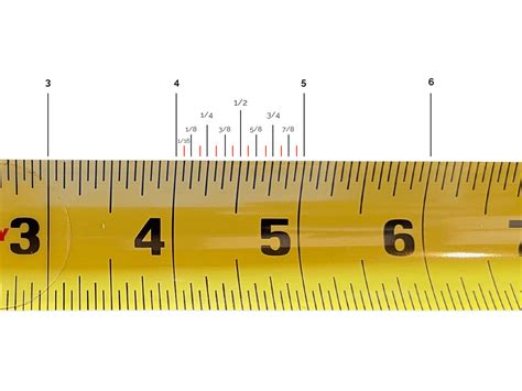 What Are The Marks On A Tape Measure | Images and Photos finder