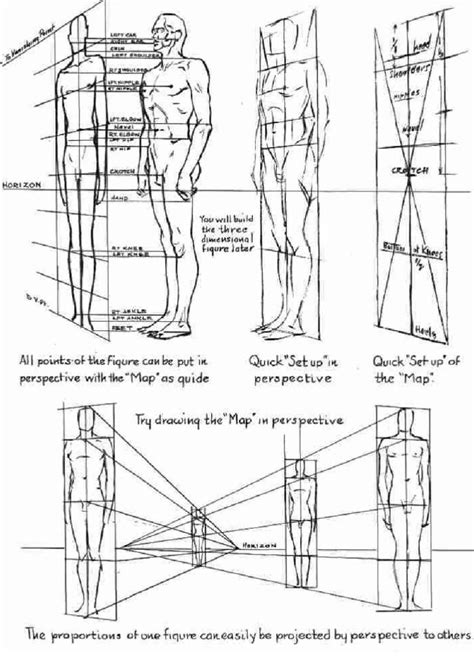 Figure Drawing For All Its Worth Andrew Loomis Perspective Drawing