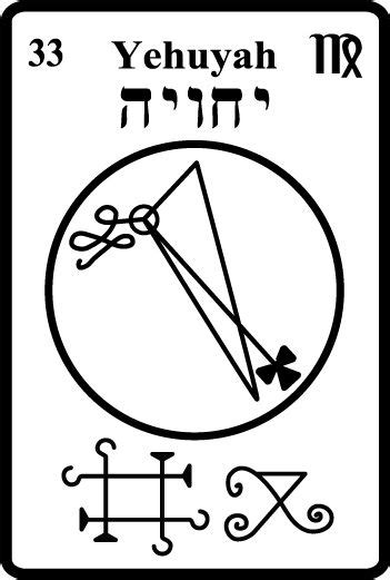 A Sigils Book Of Symbols Angel Sigils Demon Book Abstract Science