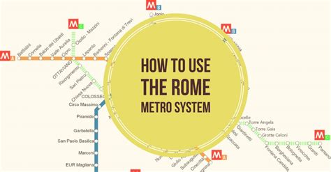 Complete Guide To The Rome Metro Subway Map An American In Rome