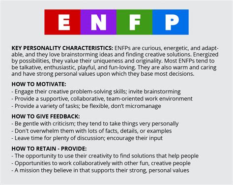How To Manage Every Personality Type Business Insider Enfj