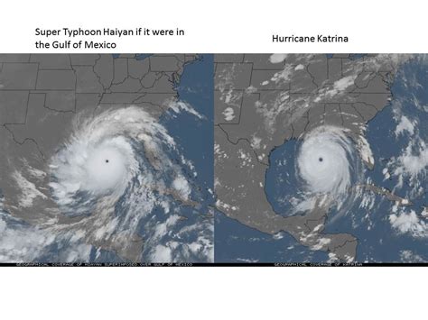 A Comparison Of Hurricane Katrina Tw