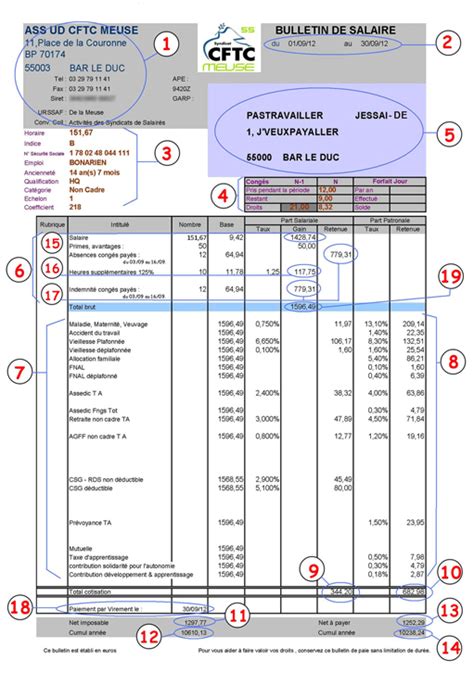 Exemple De Bulletin De Salaire Excel Cote D Ivoire Financial Report
