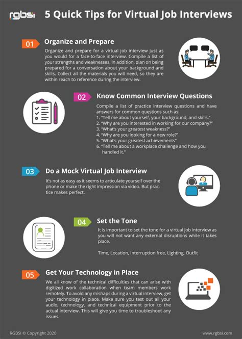 Infographic 5 Quick Tips For Virtual Job Interviews