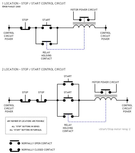 Start Stop Push Button Wiring Diagram Single Phase What Is Dol