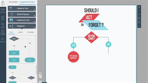 How To Make A Flowchart With Visme New Feature