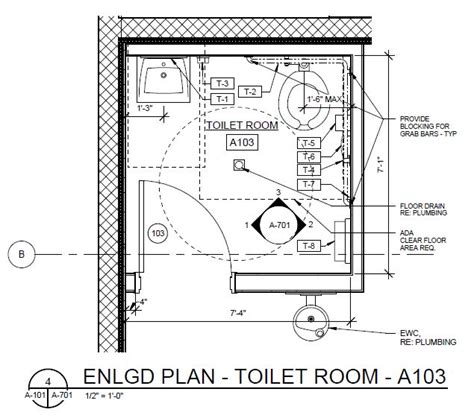 How To Design An Ada Restroom Arch Exam Academy