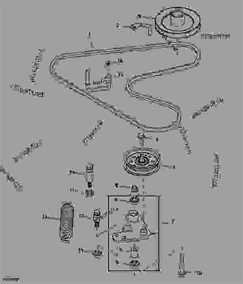 John Deere La145 Steering Diagram