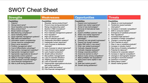 10 Swot Analysis Templates And Best Practice Tips Ven Vrogue Co