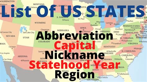 List Of Us States With Abbreviation Capital Nickname Statehood Year