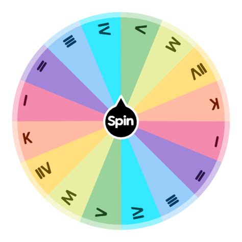 Number Wheel Spin The Wheel App
