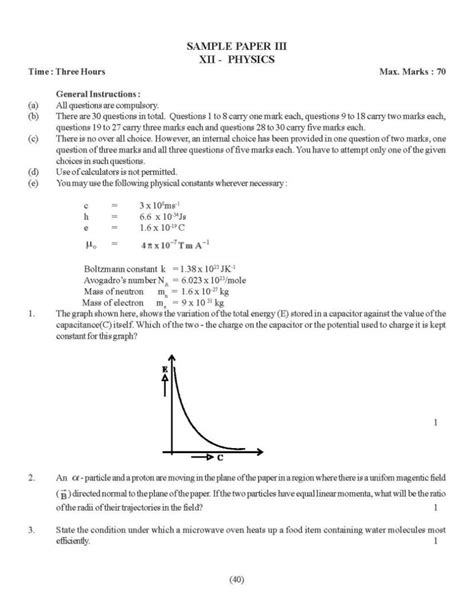 Cbse Xii Physics Exam Question Papers Student Forum