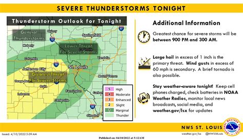Severe Storms Are Possible Tonight Threat Of Severe Storms Will Stay